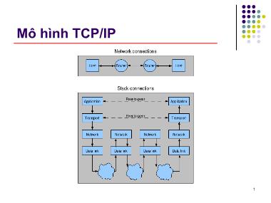 Bài giảng Mô hình TCP/IP