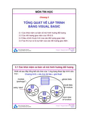 Bài giảng môn Tin học đối tượng - Chương 3: Tổng quát về lập trình bằng Visual Basic