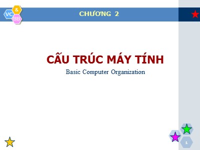 Bài giảng Nhập môn tin học - Chương 2: Cấu trúc máy tính