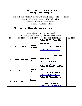 Đề thi tốt nghiệp Cao đẳng nghề khoá III (2009-2012) - Nghề: Kỹ thuật sửa chữa máy tính - Mã đề: TH11