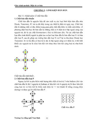 Giáo trình module Điện tử cơ bản (Phần 2)