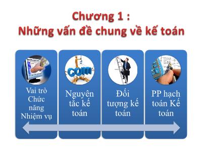 Những vấn đề chung về kế toán