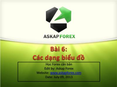 Bài giảng Forex căn bản - Bài 6: Các dạng biểu đồ