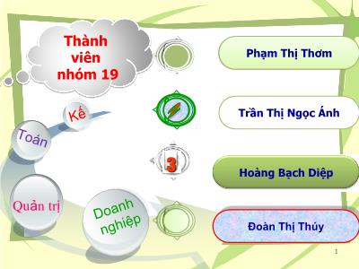 Bài giảng Kế toán quản trị doanh nghiệp