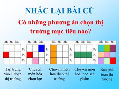 Bài giảng Marketing ngân hàng - Bài 4: Chiến lược sản phẩm - ThS. Nguyễn Thùy Dung