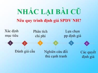 Bài giảng Marketing ngân hàng - Bài 6: Chiến lược phân phối - ThS. Nguyễn Thùy Dung