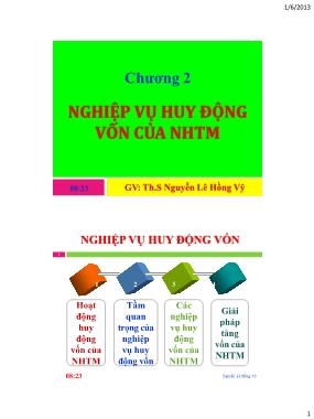 Bài giảng Nghiệp vụ ngân hàng thương mại - Chương 2: Nghiệp vụ huy động vốn của NHTM - Th.S Nguyễn Lê Hồng Vỹ