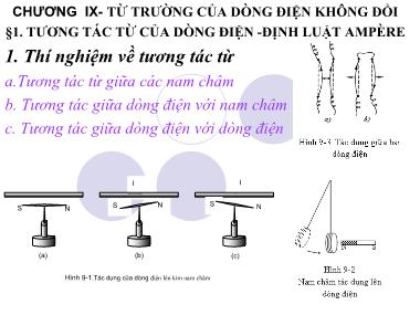 Bài giảng Vật lý đại cương A1 - Chương IX: Từ trường của dòng điện không đổi