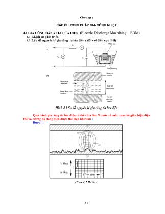 Các phương pháp gia công nhiệt