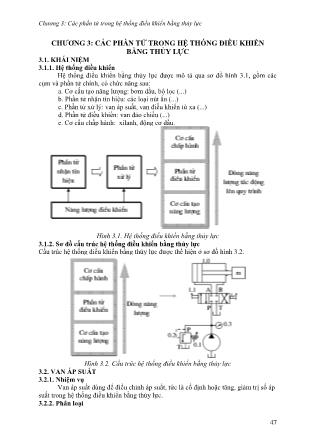 Giáo trình Cơ sở thủy lực - Chương 3: Các phần tử trong hệ thống điều khiển bằng thủy lực