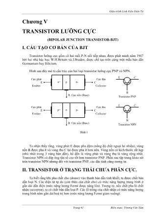 Giáo trình Linh kiện điện tử - Trương Văn Tám (Phần 2)