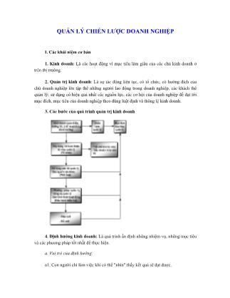 Quản lý chiến lược doanh nghiệp