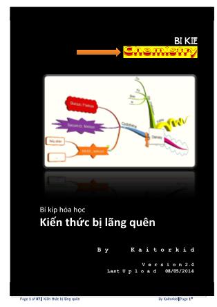 Kiến thức bị lãng quên môn Hóa