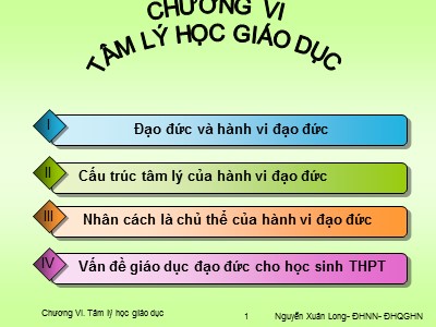 Bài giảng Tâm lý học 2 - Chương 6: Tâm lý học giáo dục - Nguyễn Xuân Long