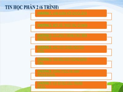 Bài giảng Excel 2010 Phần 2 - Chương 1: Làm quen với Microsoft Excel 2010