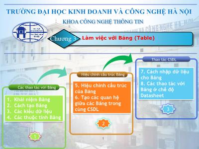 Bài giảng Microsoft Access 2010 - Chương 3: Làm việc với Bảng (Table)