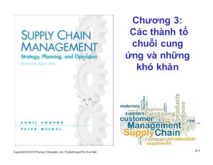 Bài giảng Quản trị chuỗi cung ứng - Chương 3: Các thành tố chuỗi cung ứng và những khó khăn