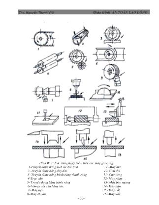 Giáo trình An toàn lao động - Th.S Nguyễn Thanh Việt (Phần 6)