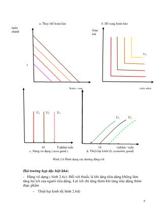 Giáo trình Kinh tế học vi mô (Phần 3)