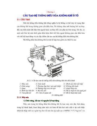 Giáo trình Thiết bị lạnh ô tô - Chương 2: Cấu tạo hệ thống điều hòa không khí ô tô