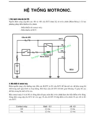 Hệ thống Motronic