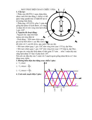 Máy phát điện xoay chiều 3 pha