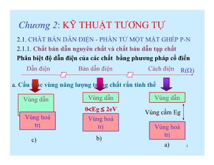 Bài giảng Kỹ thuật điện tử - Nguyễn Văn Hân (Phần 2)