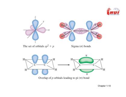 Bài giảng Hóa hữu cơ đại cương (Phần 2)
