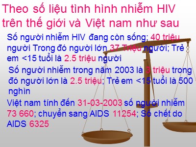 Bài giảng Sinh học 10 - Chương III: Virut - Bệnh truyền nhiễm và Miễn dịch - Tiết 30: Cấu trúc các loại virut