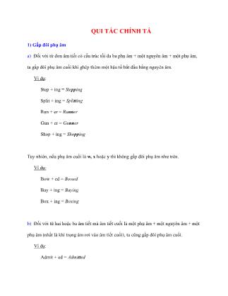 Qui tắc chính tả trong tiếng Anh