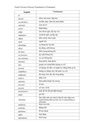 Từ điển tiếng Anh ngành Sinh học